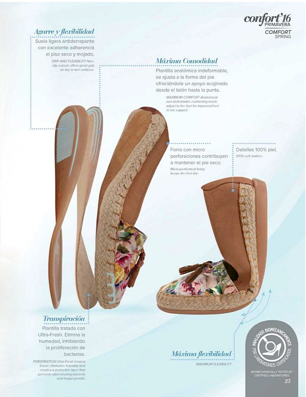 Llamanos al 1(800) 825-9452<br> (35 of 80)