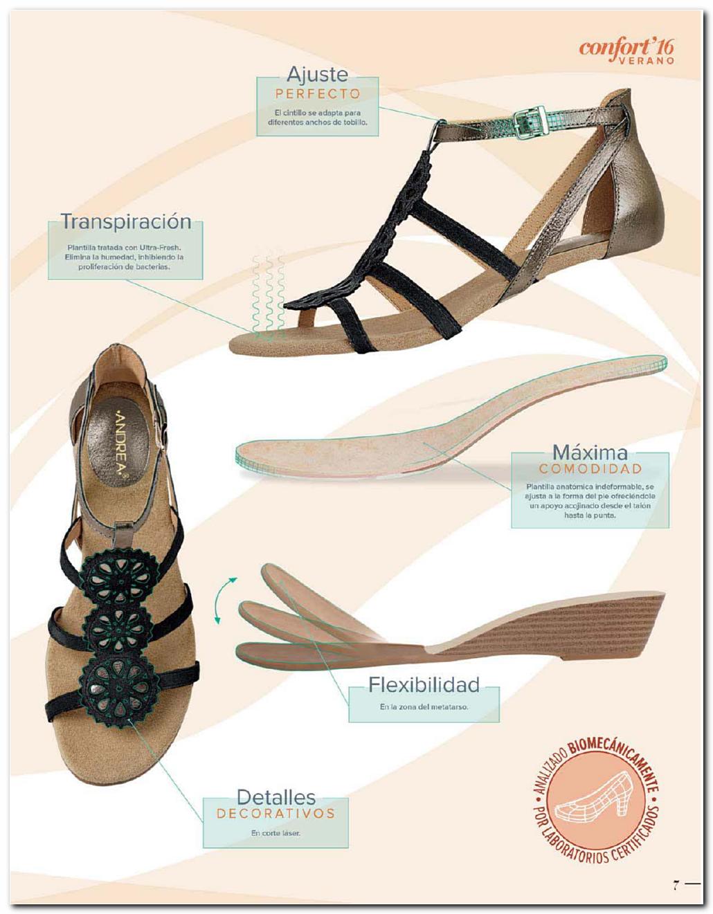 Ver Catalogo