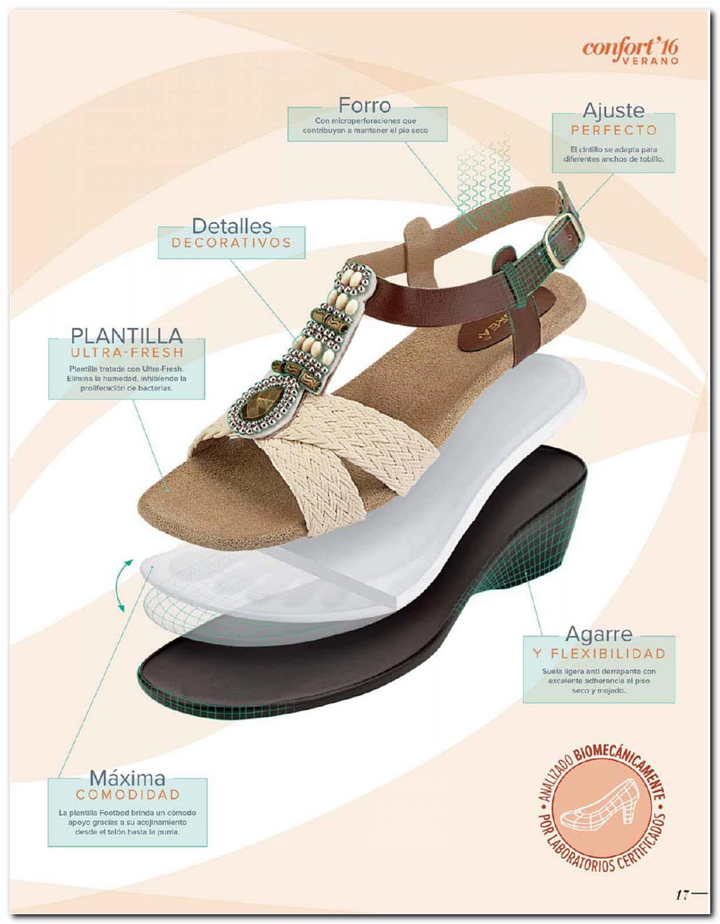 Ver Catalogo