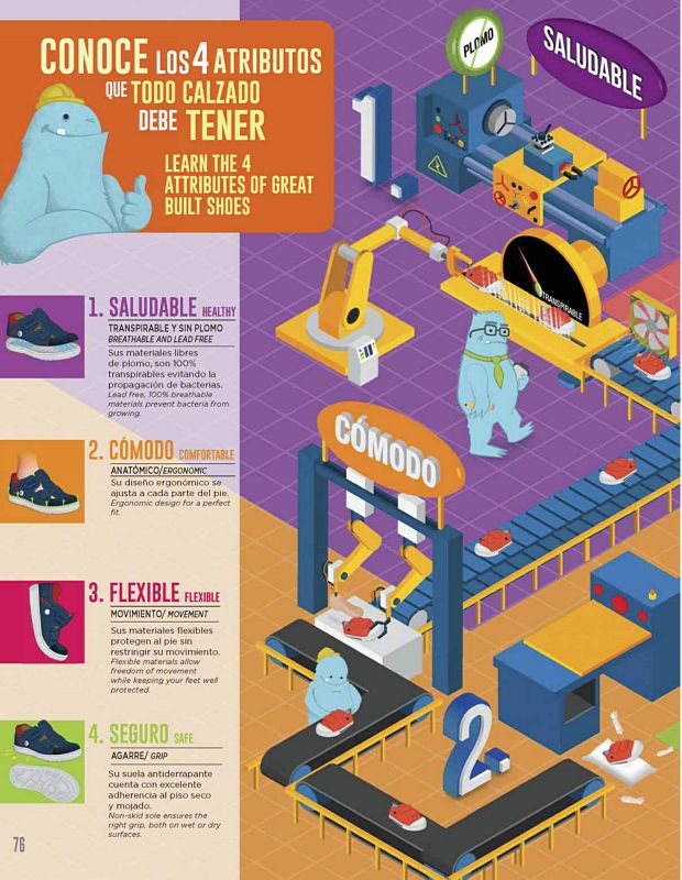 Llamanos al 1(800) 825-9452<br> (22 of 41)