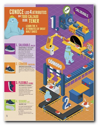 Ver Catalogo