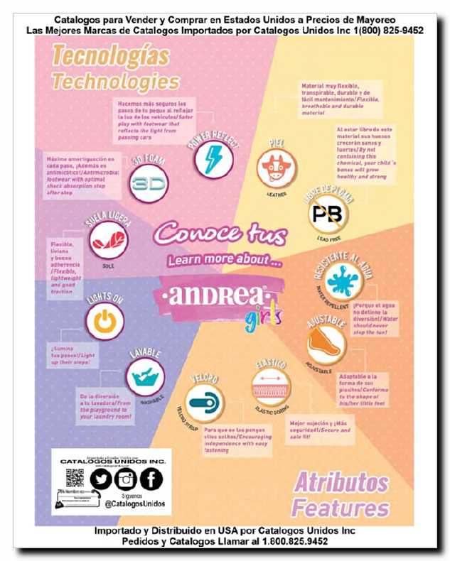 Llamanos al 1(800) 825-9452<br>Catalogos USA<br>(2 of 63)